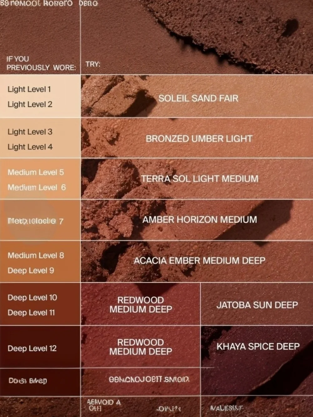 Haus Labs Power Sculpt® Velvet Bronzer Shade Medium 8 Talc Free Arnica Lady Gaga
